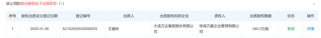 80亿元股权被冻结！王健林新消息