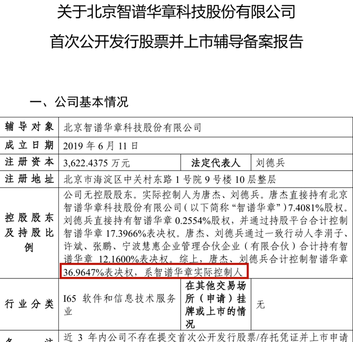 “AI六小龙”首个IPO要来了，阿里、腾讯、美团都有参投