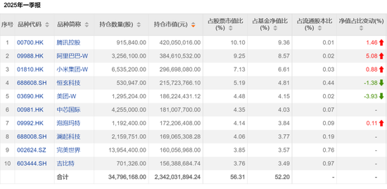 A股新信号！暴增超2600%