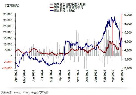ETF日报：模拟芯片企业加大研发投入，国内产能充足，具有国产替代的能力和空间，可关注半导体设备ETF