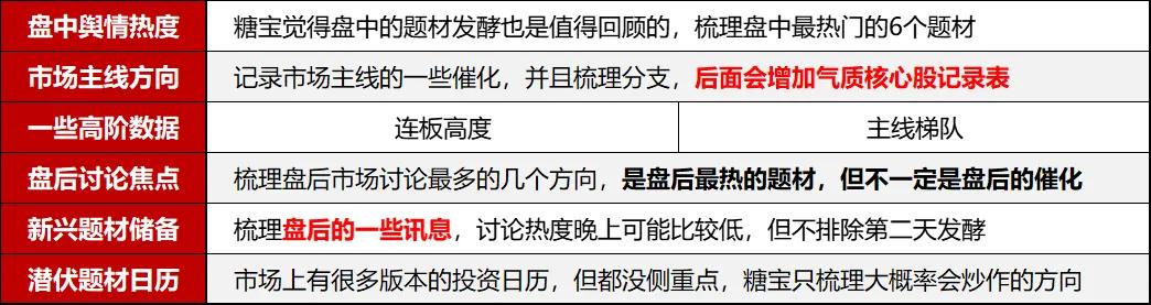 4月25日 盘前热点事件关注（各大热门题材概念股全梳理）