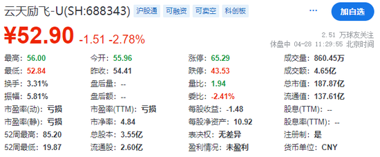 云天励飞，宣布赴香港IPO