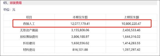 15倍牛股惠城环保有无谎言？全球领先研发人均年薪7万 融资迫切应收激增