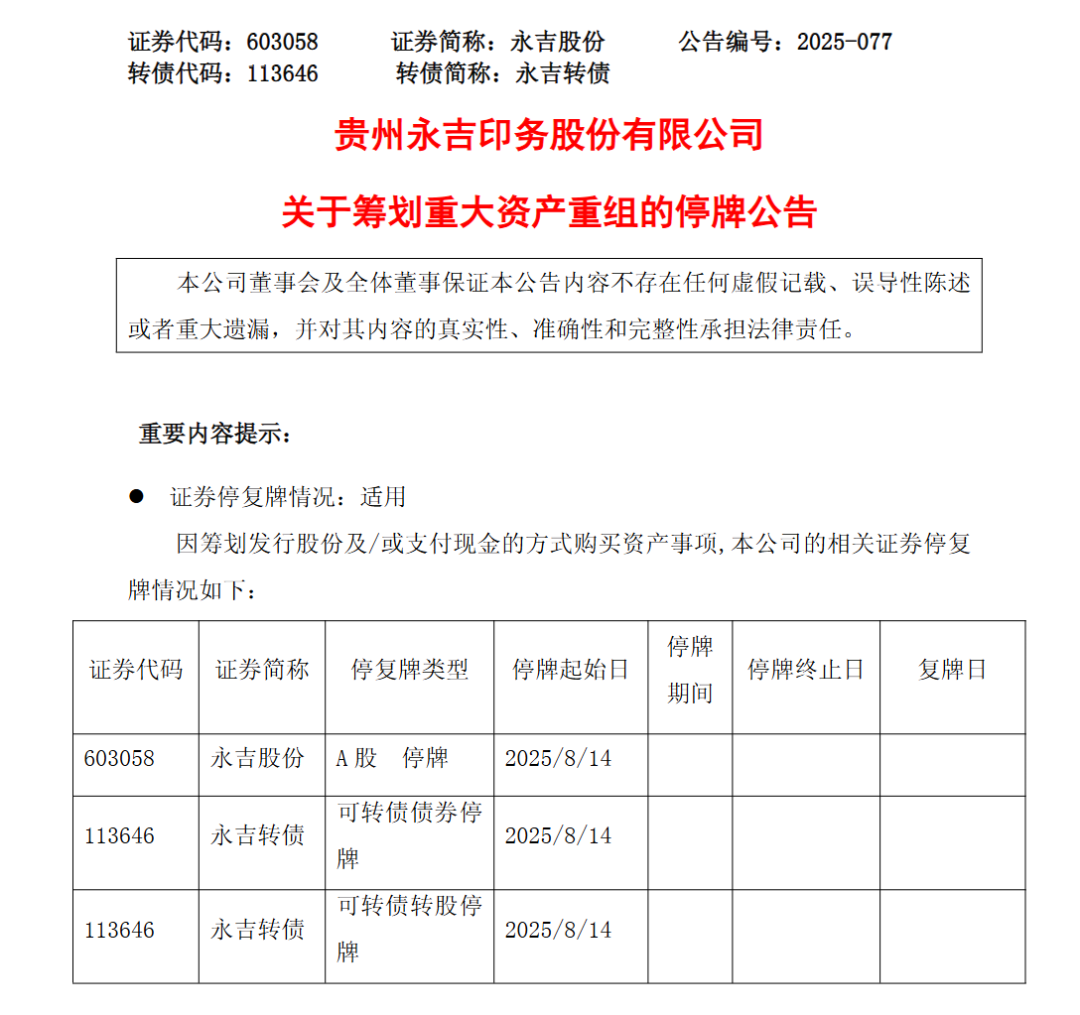 今起停牌！603058 筹划重大资产重组