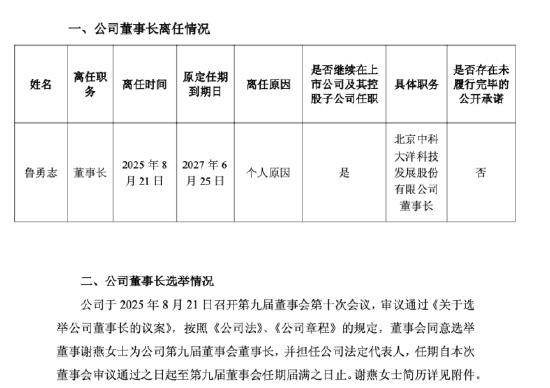 大恒科技换帅：鲁勇志十年掌舵年薪226万谢幕，财务总监谢燕接棒，能否扭转净利暴跌164%？