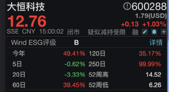 大恒科技换帅：鲁勇志十年掌舵年薪226万谢幕，财务总监谢燕接棒，能否扭转净利暴跌164%？