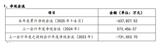 尹兆君加速分红险转型，太平人寿半年减少近56万个客户