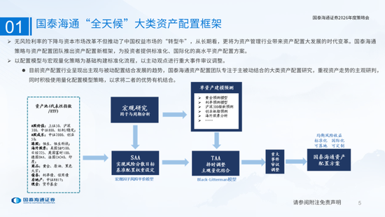 国泰海通:国际新秩序与产业新变革