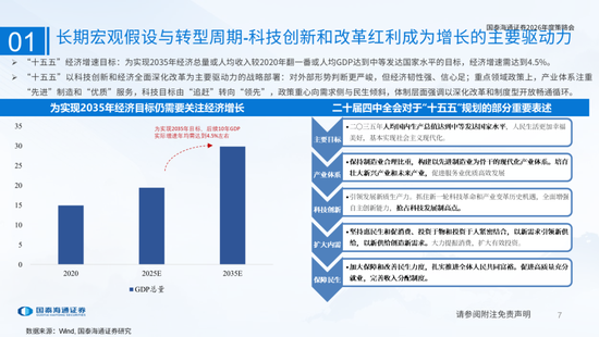 国泰海通:国际新秩序与产业新变革