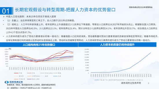 国泰海通:国际新秩序与产业新变革