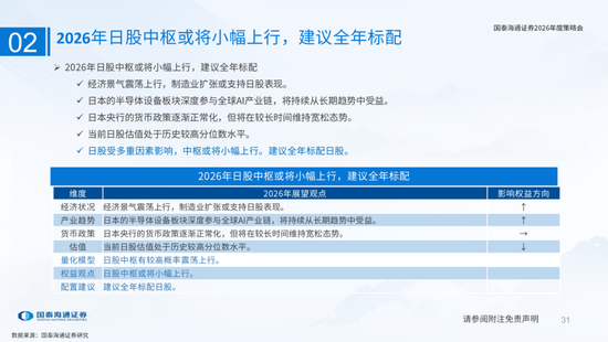 国泰海通:国际新秩序与产业新变革