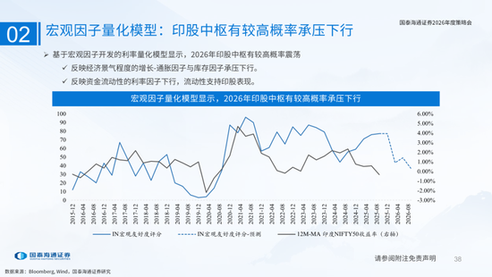 国泰海通:国际新秩序与产业新变革