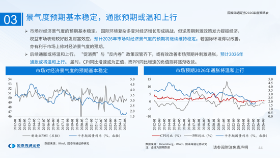 国泰海通:国际新秩序与产业新变革