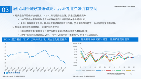 国泰海通:国际新秩序与产业新变革
