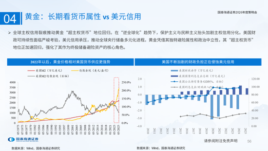 国泰海通:国际新秩序与产业新变革