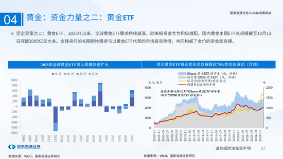 国泰海通:国际新秩序与产业新变革