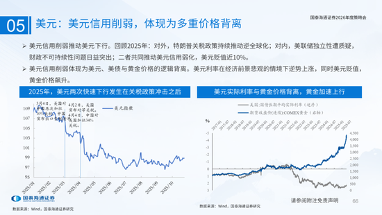 国泰海通:国际新秩序与产业新变革