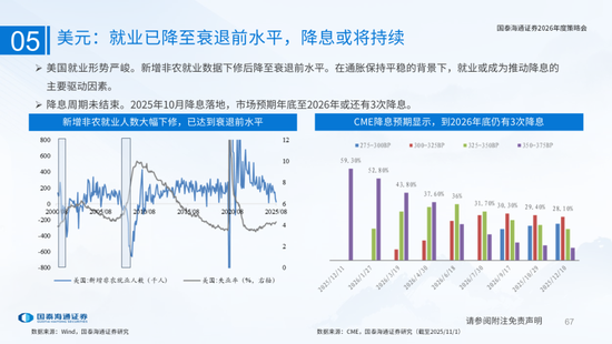 国泰海通:国际新秩序与产业新变革