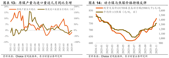 陈果:再平衡继续,围绕三条线索