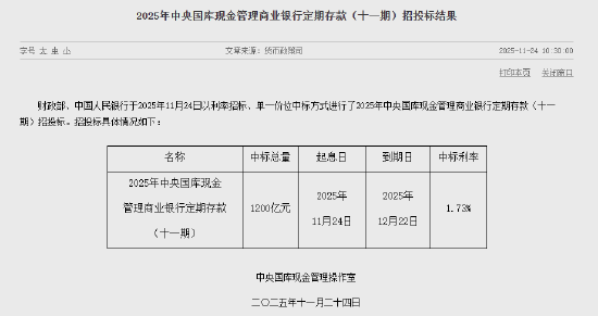财政部、央行1个月期国库现金定存中标利率1.73%