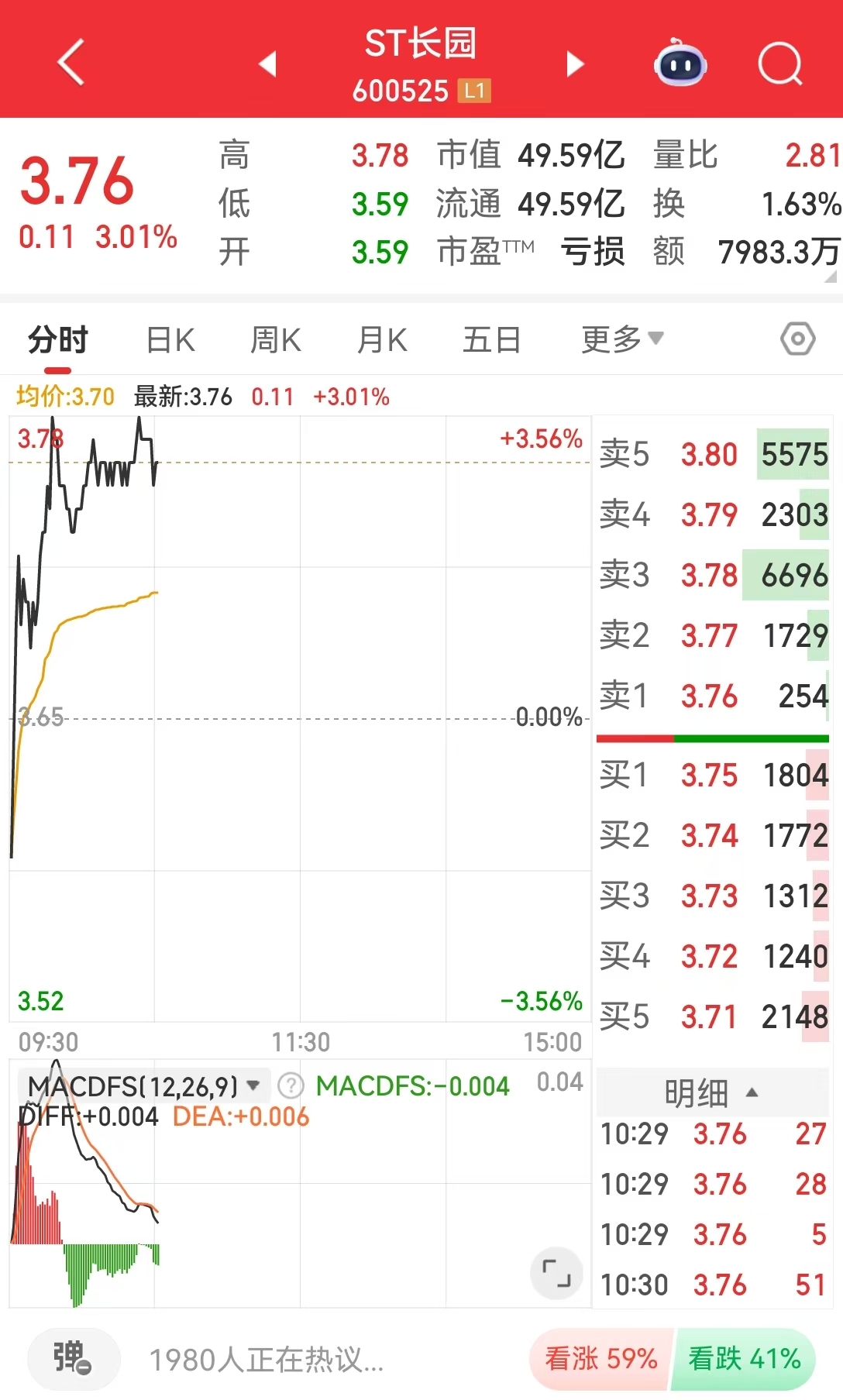 ST长园董事长,上任两个月即被留置!什么情况?
