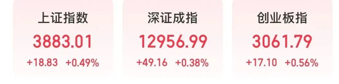 “纪连海”“易中天”,联手冲高