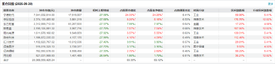 蓝思科技入局AI算力！创业板50ETF（159949）涨0.52%，机构认为国产算力有望实现更高质量发展