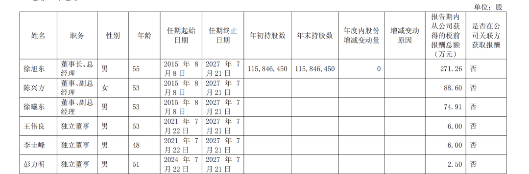 55岁传奇浙商筹划甩卖控股权，从模具厂学徒奋斗到身家百亿，公司为特斯拉一级供应商