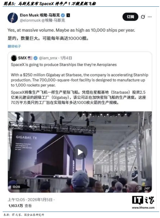 国金计算机：空天时代三大预期差，布局五大主线