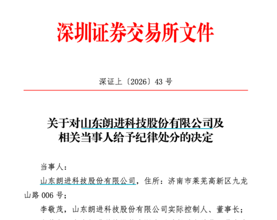 300594,被监管重罚!