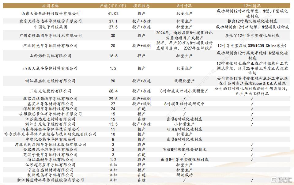 AI算力破局关键！先进封装板块暴涨，风口来了？