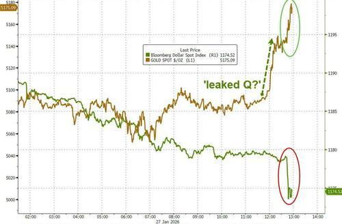 现货黄金升破5200美元!芝商所上调白银、铂金、钯金保证金比例