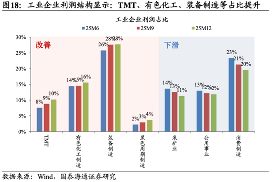国泰海通：坚定信心，持股过节