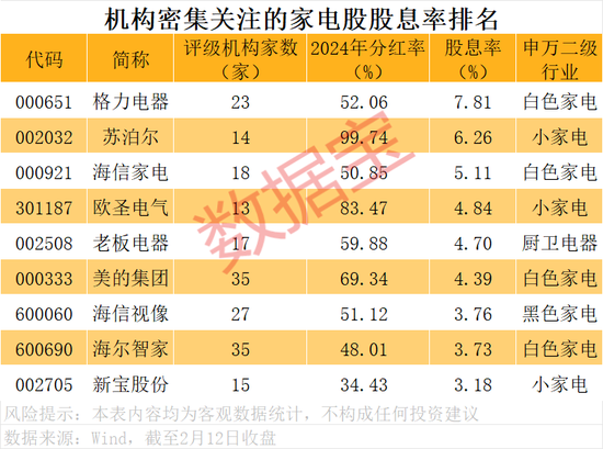 2026年货消费观察 |“焕新式年货”,这些上市公司正占领市场