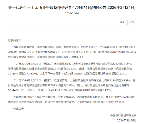 中国银行：调整代理个人上金所业务交易保证金比例、涨跌幅度限制