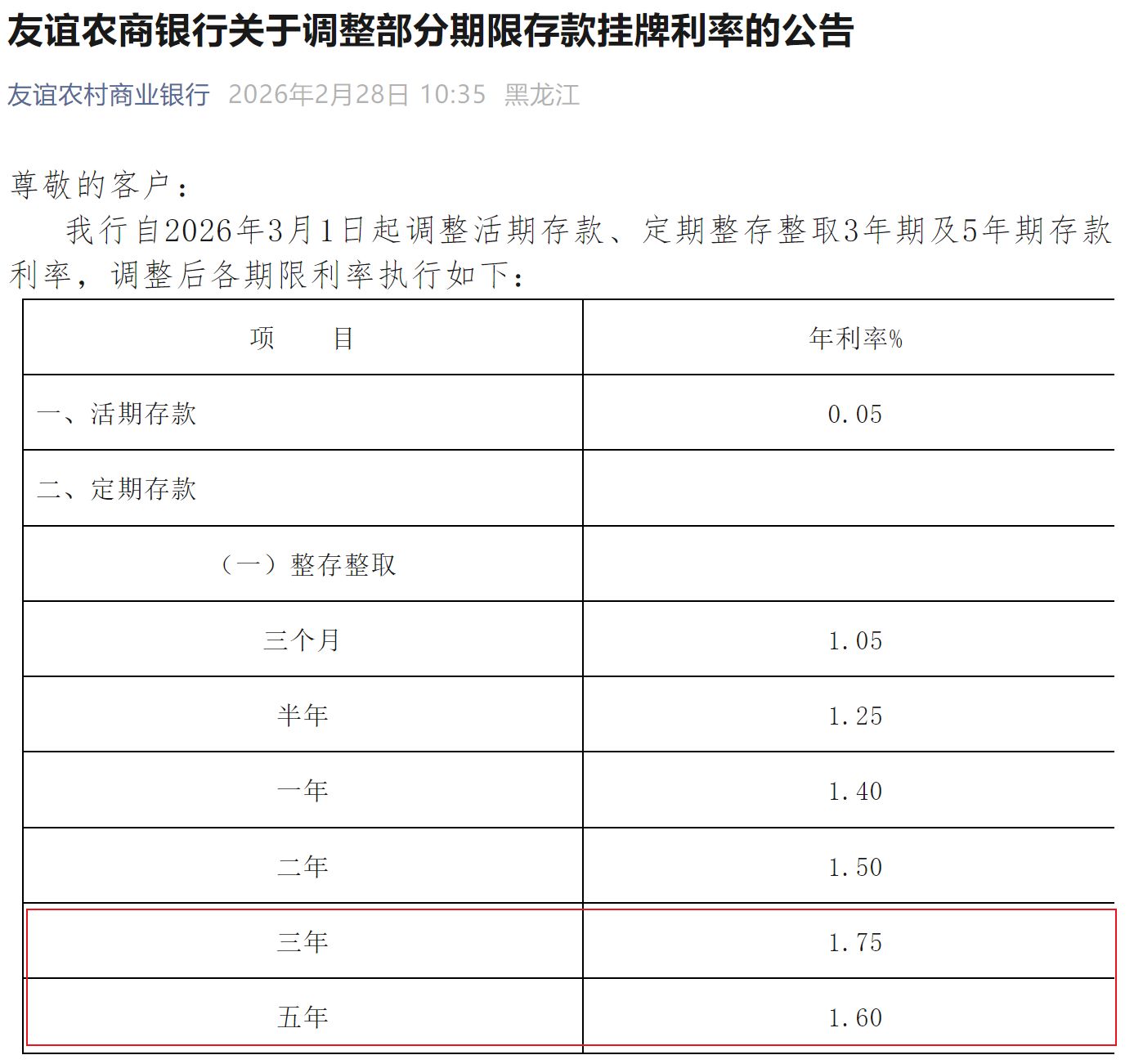 春节后多家中小银行下调存款利率 专家：居民理财需兼顾安全、流动与收益